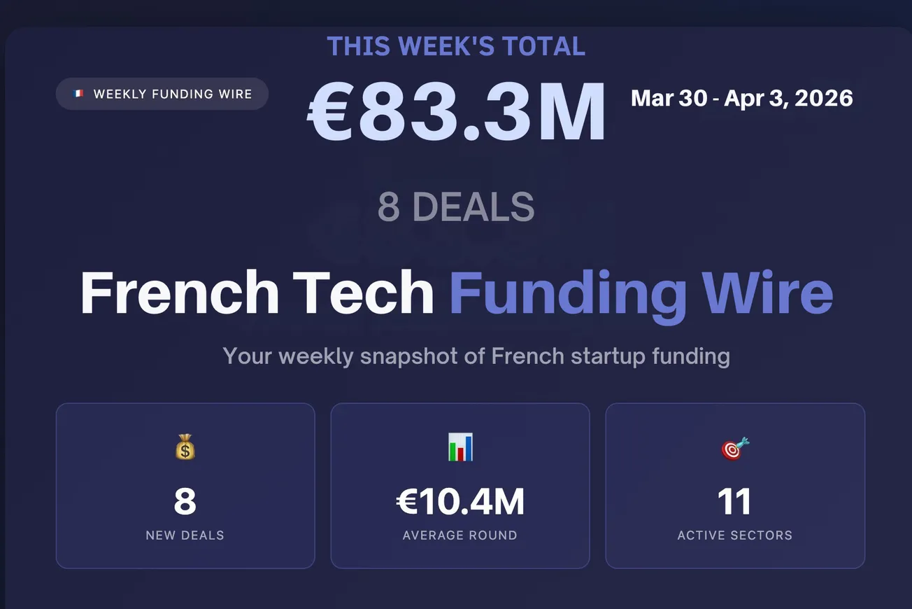 🇫🇷 French Tech Funding Wire April 6: In Real DeepTech; Standing Ovation €25M Leads 8 Deals For €83.M