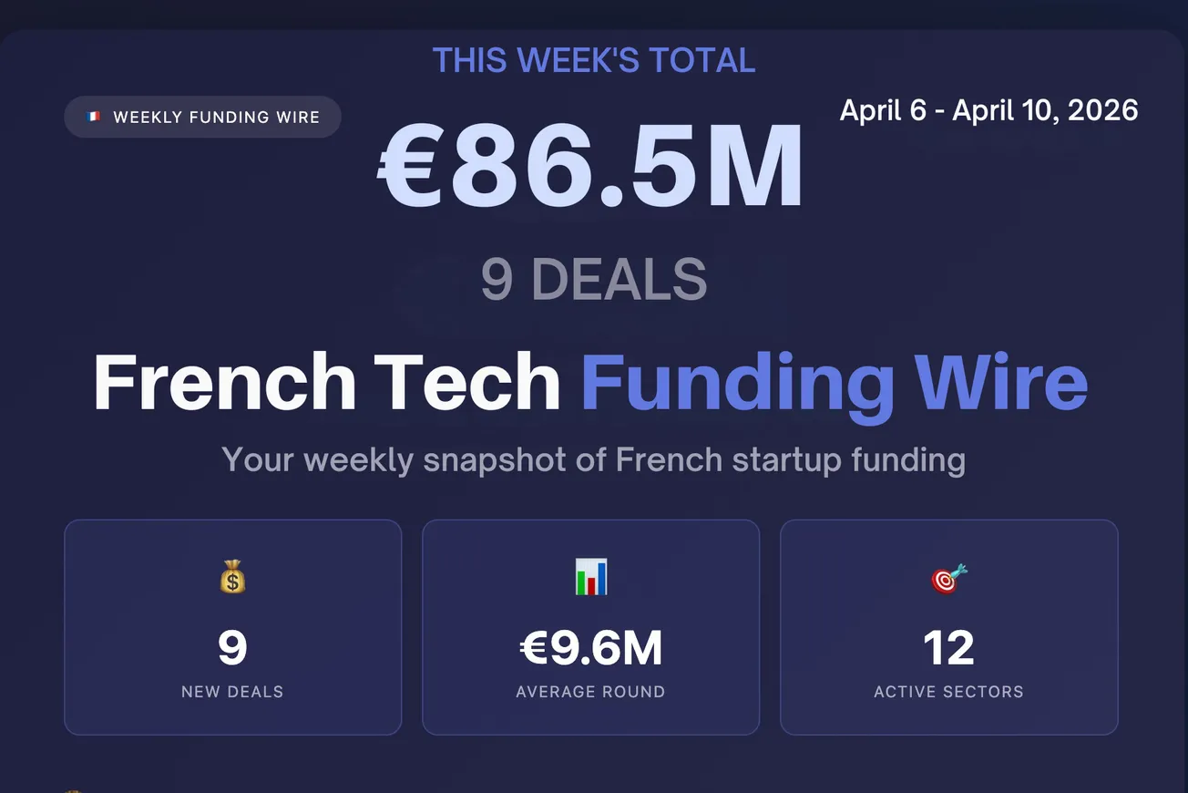 🇫🇷 French Tech Funding Wire April 13: FinTech Lives; Aura Aero €50M Leads 9 Deals For €86.5M
