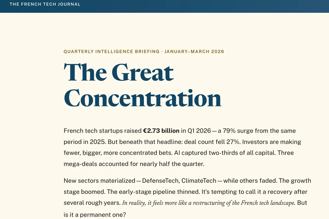 🇫🇷💸 Q1 2026 Funding Report: €2.7B Boom Masks A 'Great Concentration' Reshaping French Tech
