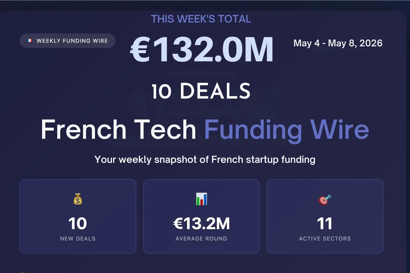 🇫🇷 French Tech Funding Wire May 11: Intelligent Infrastructure; LegalPlace €70M Led 10 Deals For €132M