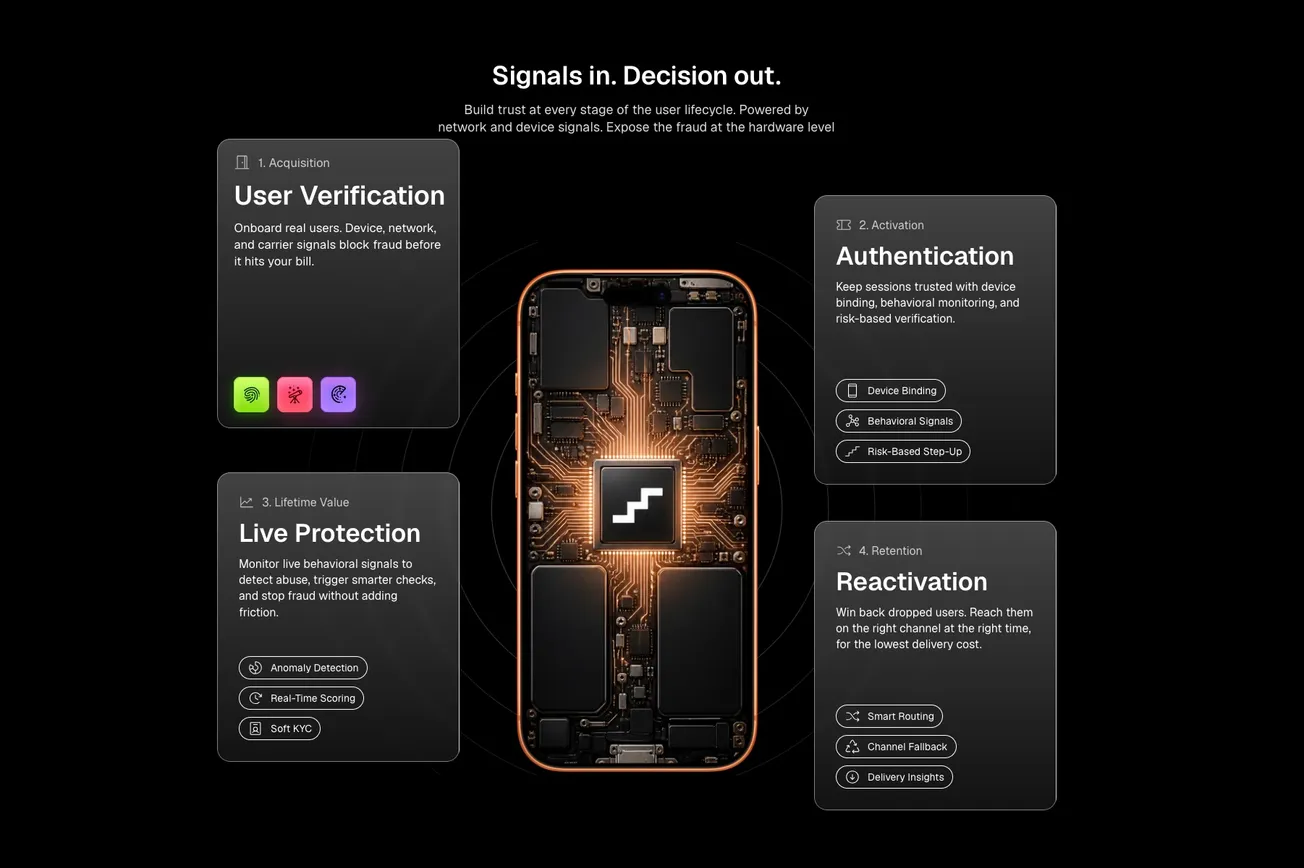 AI Is Killing CAPTCHA. Prelude Wants To Build The Verification That Comes Next