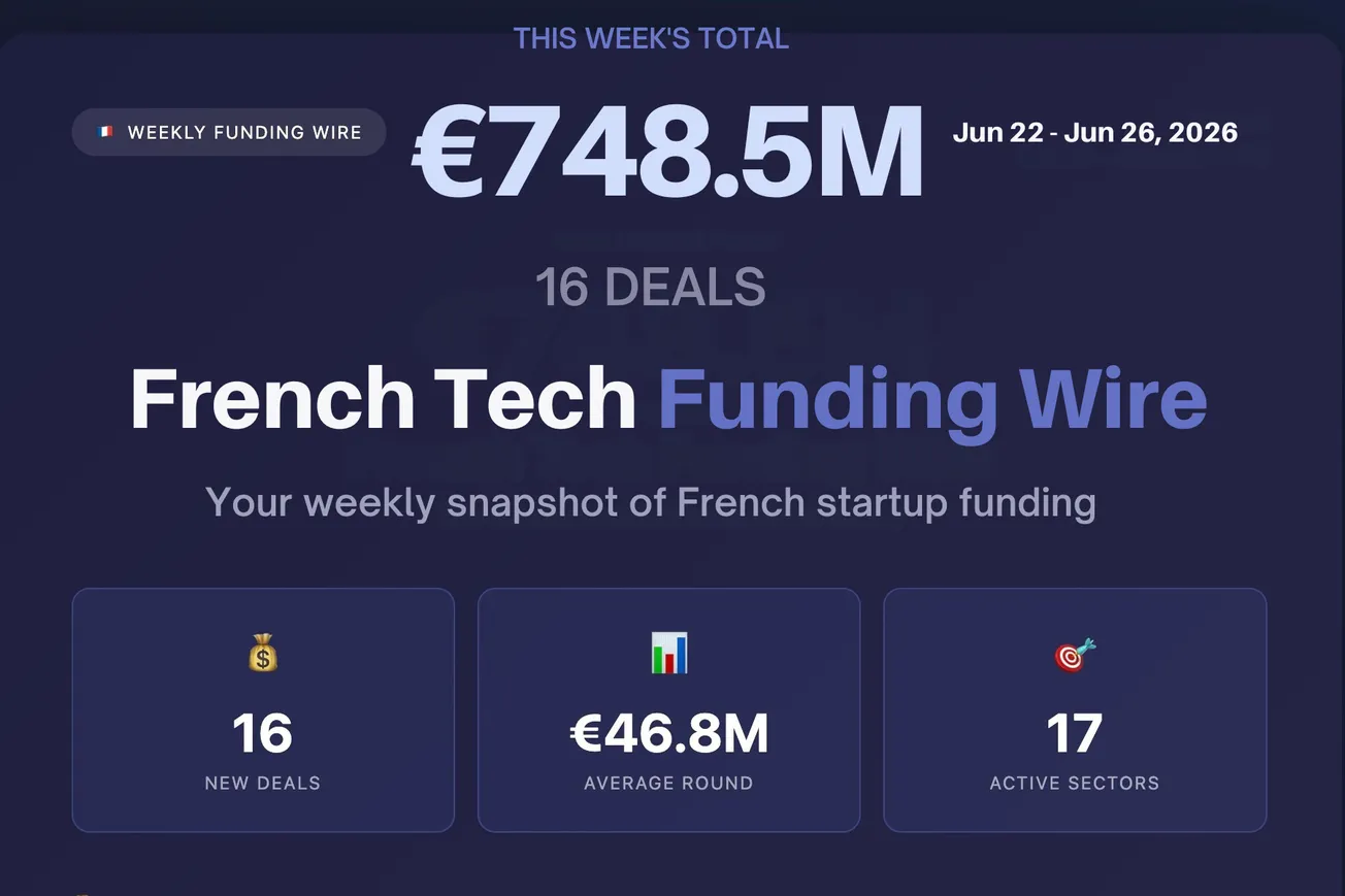 🇫🇷 French Tech Funding Wire June 29: French AI Mafia; Alan €480M led 16 Deals for €748.5M