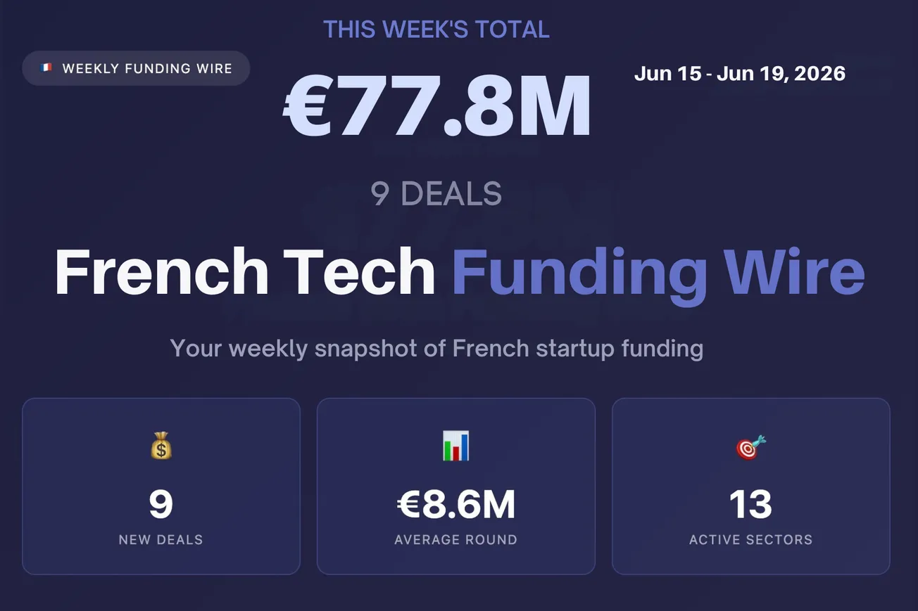 🇫🇷 French Tech Funding Wire June 22: VivaTech 200K; Comand AI €32M Led 9 Deals For €77.8M