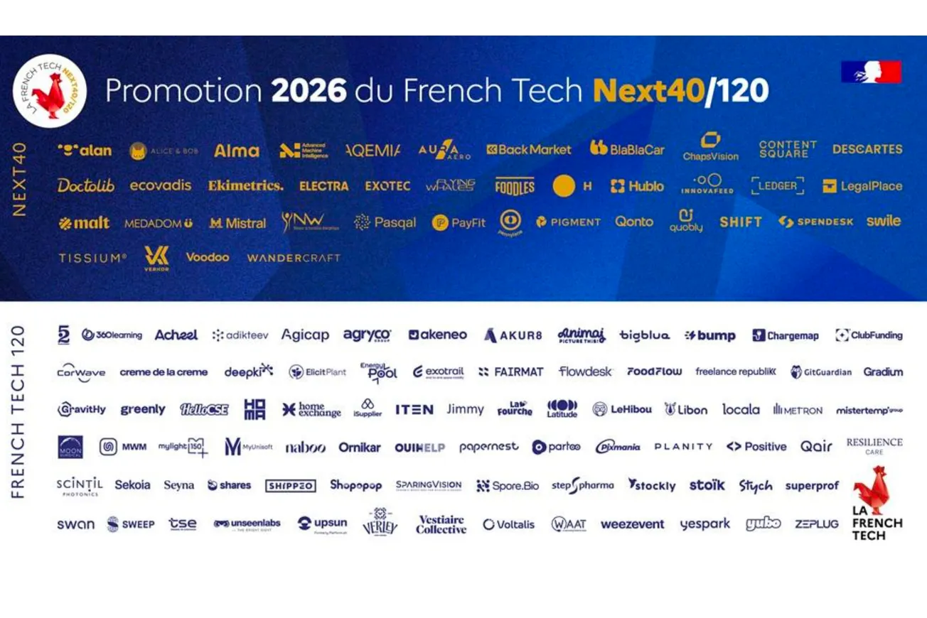 French Tech Next 40/120 2026: Mistral, Quantum Startups and Deeptech Take Over France's Startup Elite