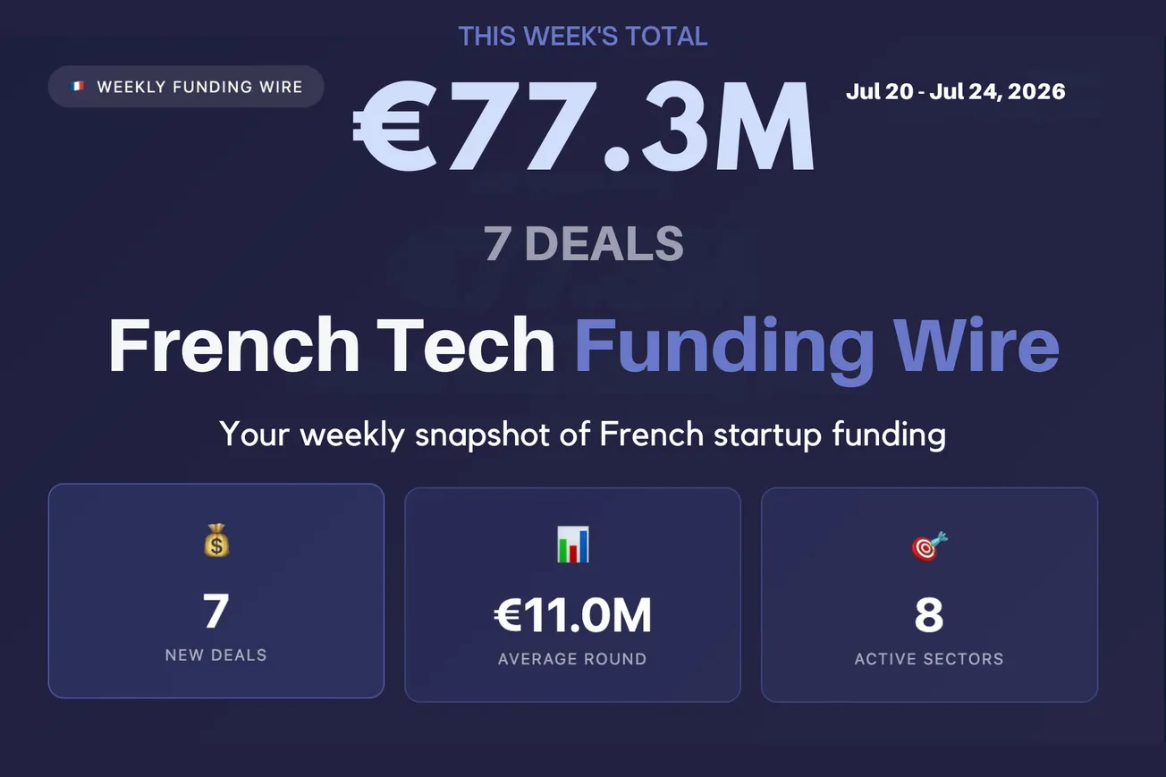 🇫🇷 French Tech Funding Wire July 27: Drysdale Soars; Arrakis Technologies €25.8M Led 7 Deals For €77.3M