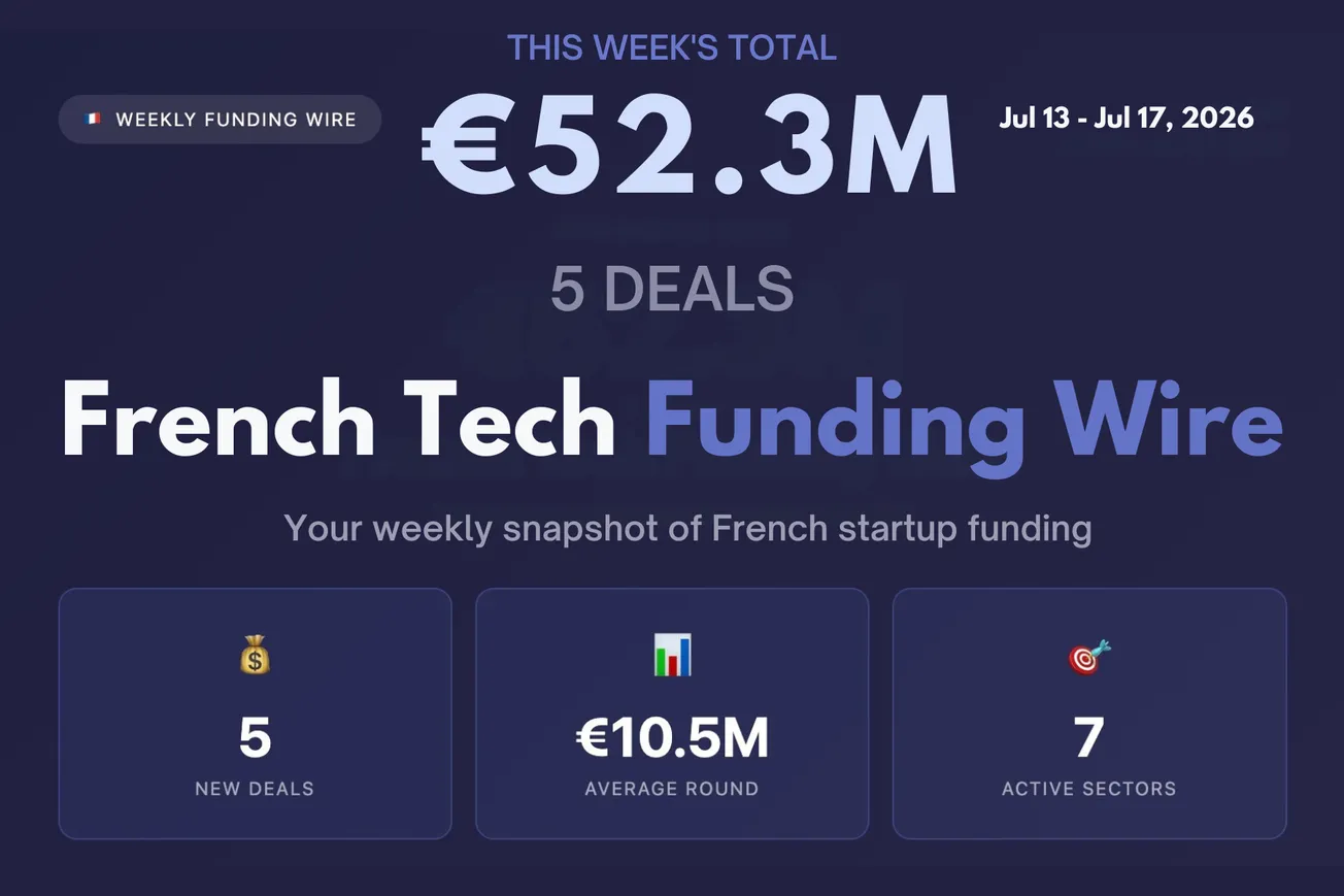 🇫🇷 French Tech Funding Wire July 20: EU VCs ❤️ AI; Syntetica €25.8M Led 5 Deals For €52.3M