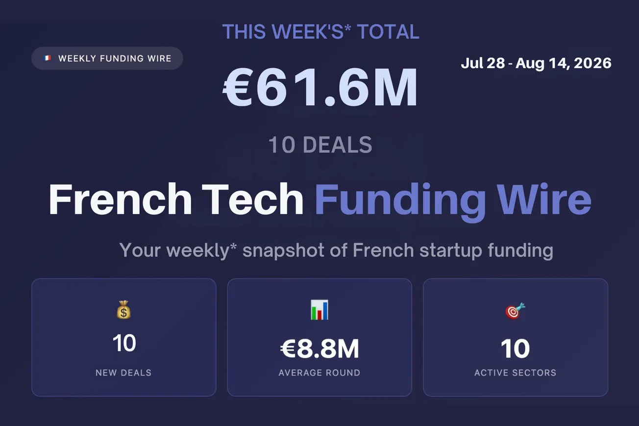 🇫🇷 French Tech Funding Wire August 17: Chargepoly €23M led 10 deals for €61M