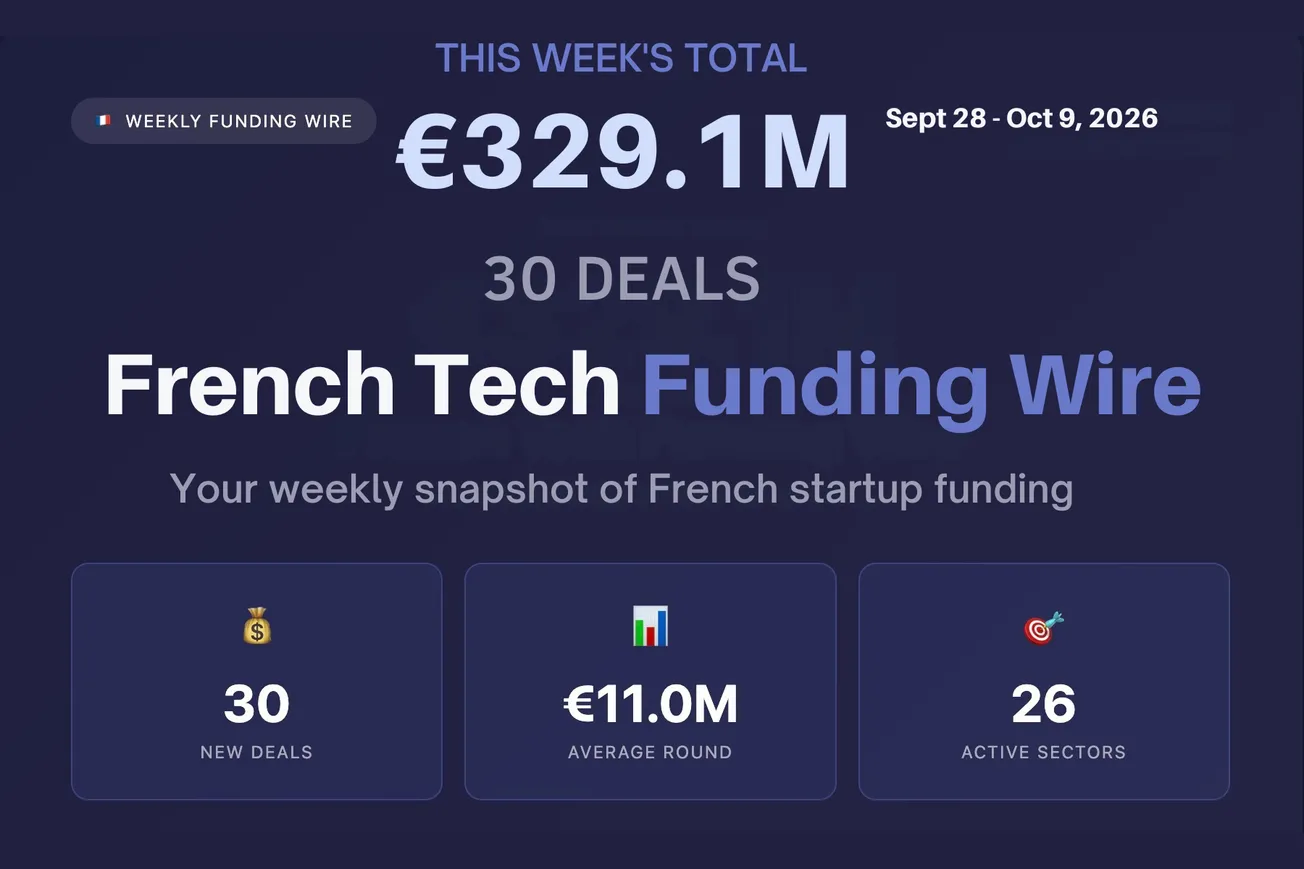 🇫🇷 French Tech Funding Wire October 13: Spiko's €77.4M led 30 Deals For €329M
